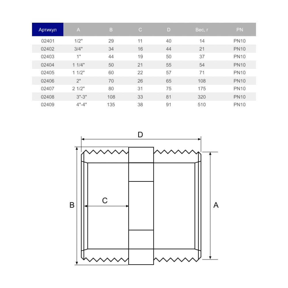 Ніпель ПВХ Hidroten НР-НР, 1002405, d1 1/2"