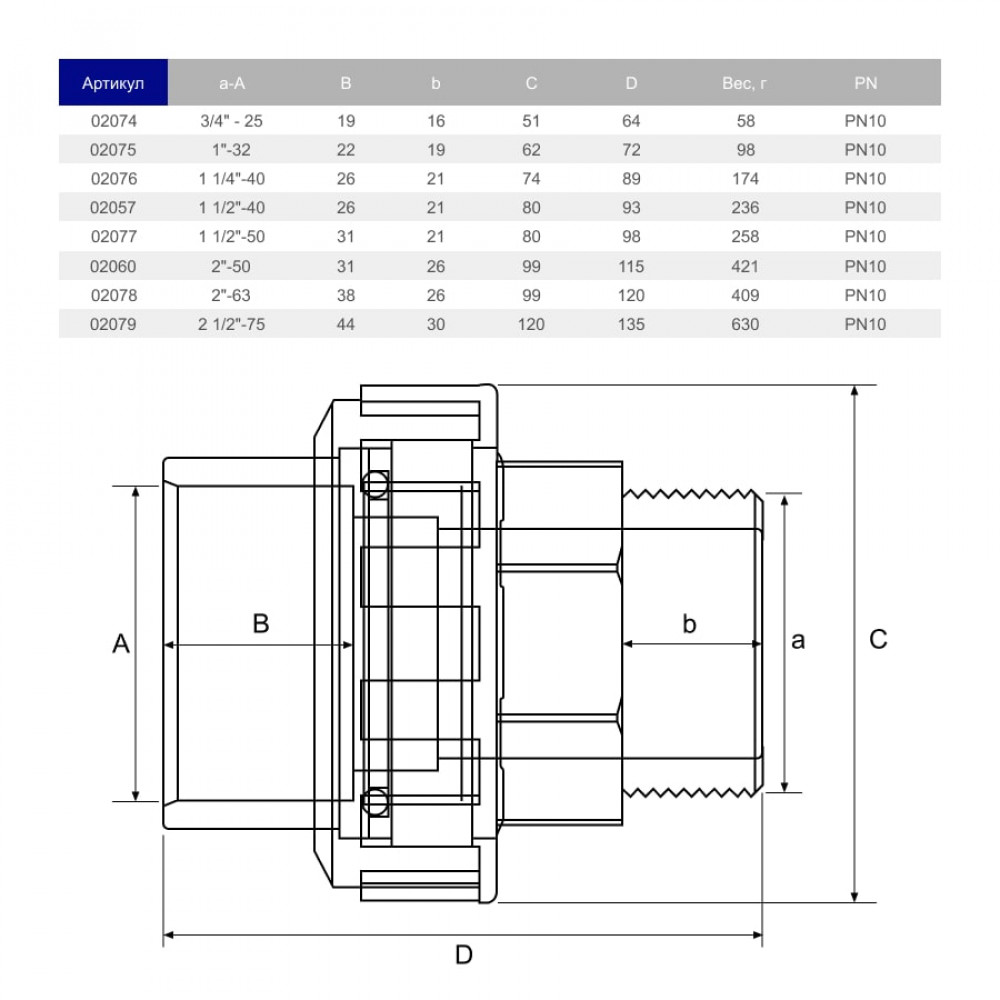 Муфта розбірна ПВХ Hidroten НР 1002079, перехідна, d2 1/2"- 75 мм