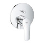 Змішувач для ванни GROHE EUROSMART 24043003