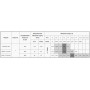 Циркуляційний насос SPRUT GPD 12,5-8-600 DN40/DN50