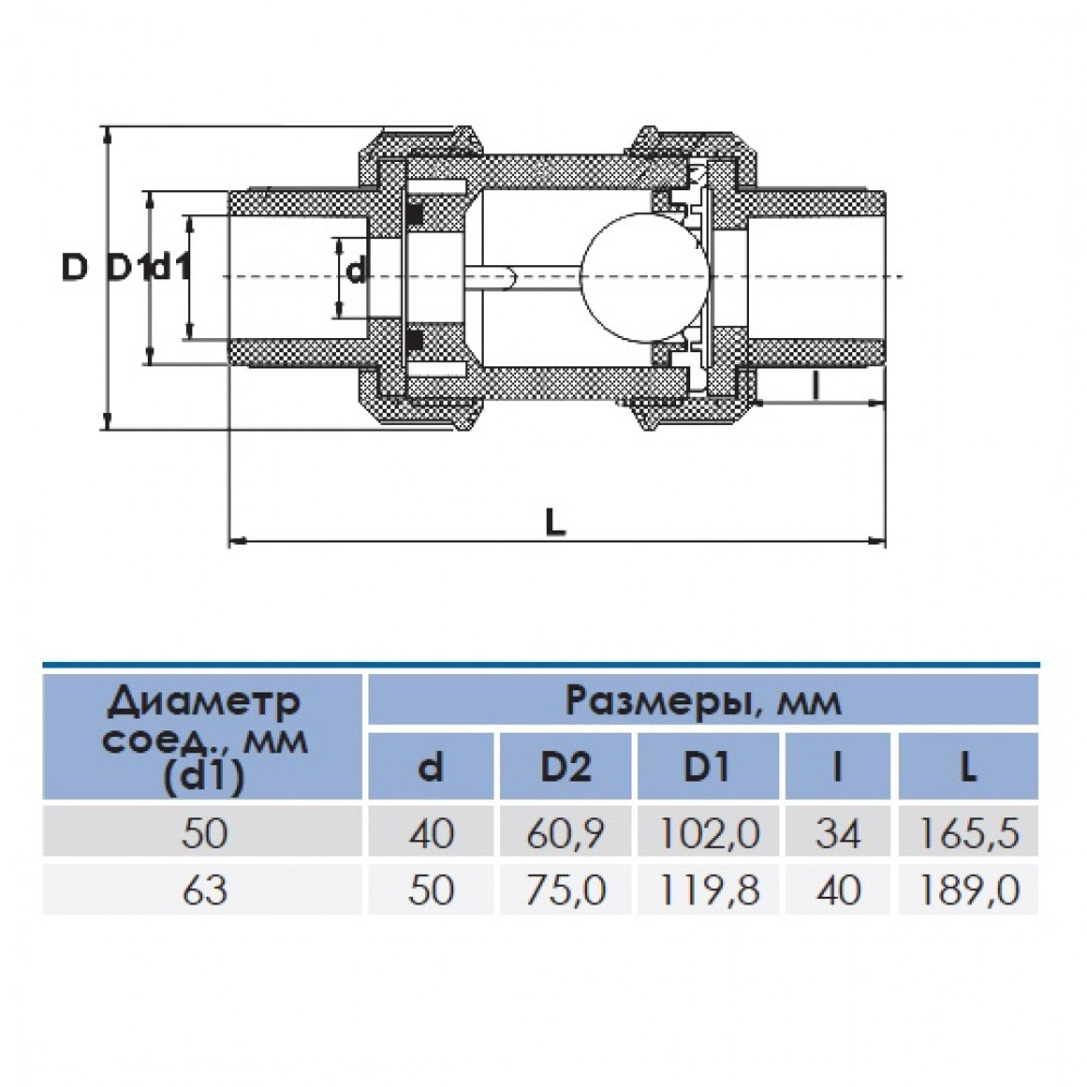 Зворотній клапан шаровий Era d25 мм