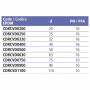 Обратный клапан ПВХ Effast CDRCVD0750 пружинный, d75 мм