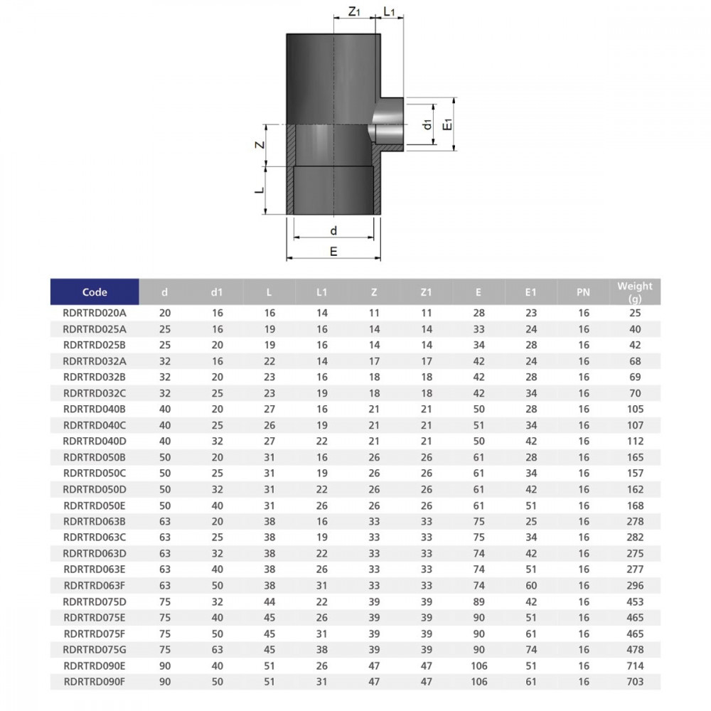 Трійник ПВХ Effast RDRTRD050E 90° редукційний, d50x40 мм