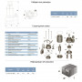 Насос дренажный 1.1кВт Hmax 9м Qmx 333л/мин AQUATICA (773325)