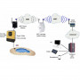 Модуль Wi-Fi Hayward AQR-PLUS-WIFI4