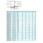 Муфта-втулка ПВХ Effast RDRRLD075H перехідна, d75x90x75 мм