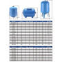 Гідроакумулятор Aquapress AFCV 100