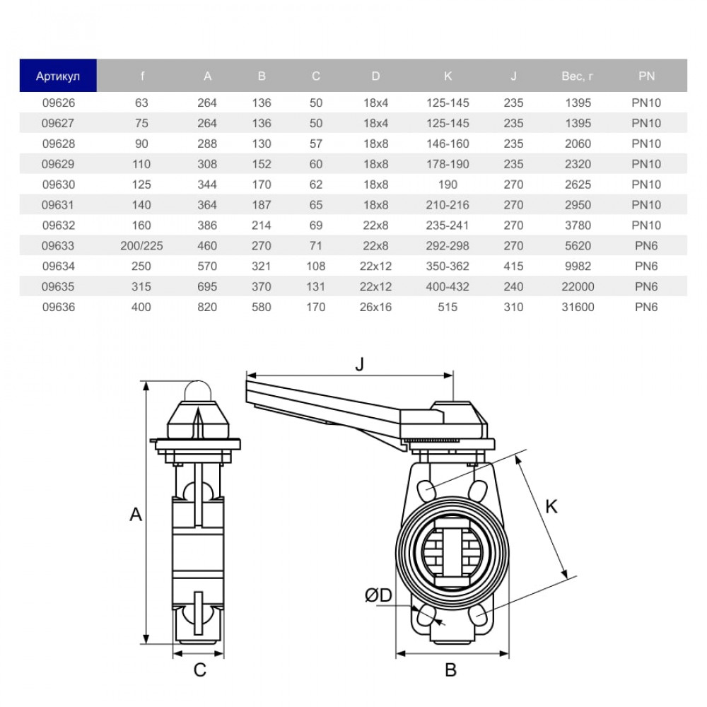 Дисковий затвор ПВХ Hidroten 1009634, d250 мм