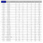 Муфта перехідна ПВХ Hidroten 1001330, d110/90/50 мм
