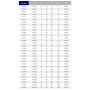 Редукционное кольцо ПВХ Hidroten 1001126, d160-125 мм