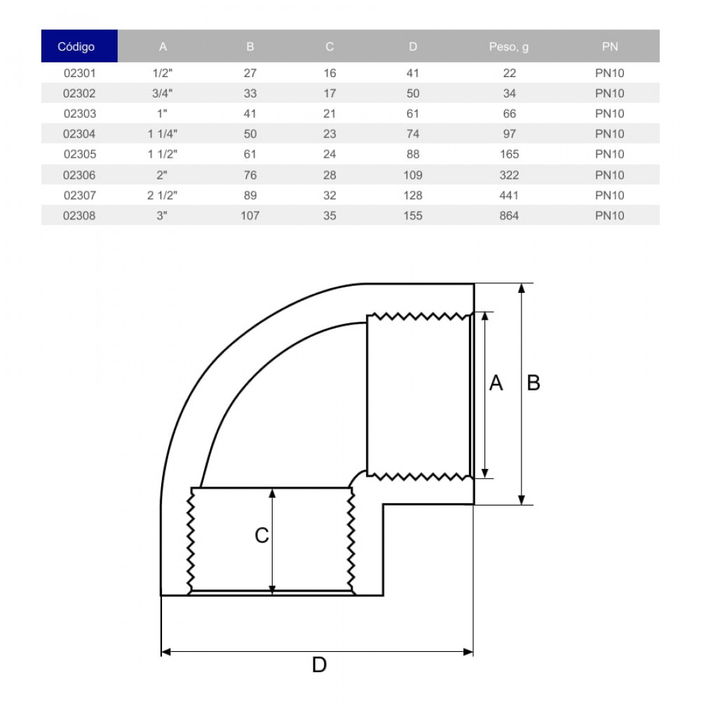 Коліно ПВХ Hidroten ВР-ВР 1002307, різьбове, d2 1/2"