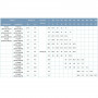 Насос відцентровий горизонтальний 0.75кВт H 17.5(13.5)м Q 300(208)л/хв LEO 3.0 XSTm32-125/7 (771551)