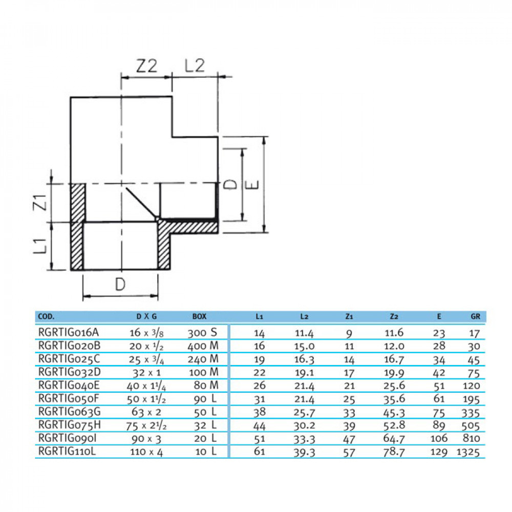 Трійник ПВХ Effast RGRTIG020B 90° перехідний, з різьбою d20x1/2"