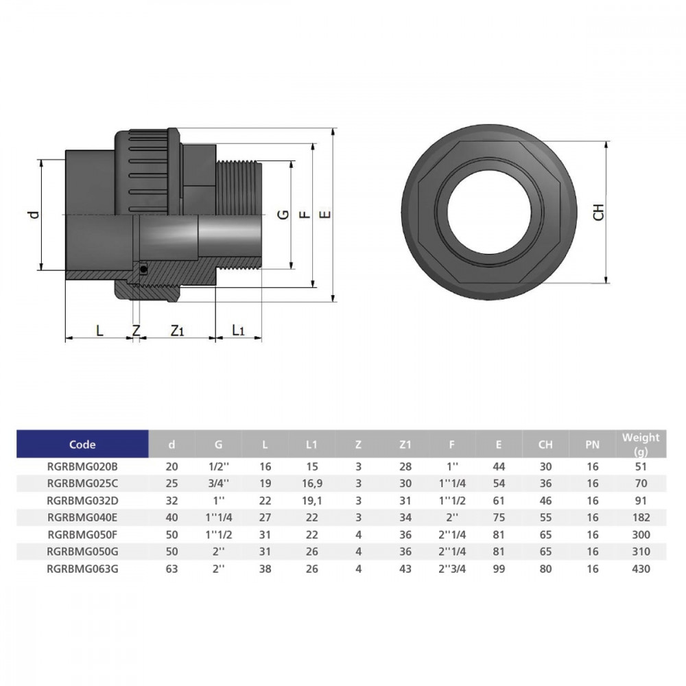 Муфта ПВХ Effast RGRBMG025C розбірна, із зовнішньою різьбою d25x3/4"