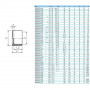 Редукційне кільце ПВХ Effast RDRRCD063D, d63x32 мм