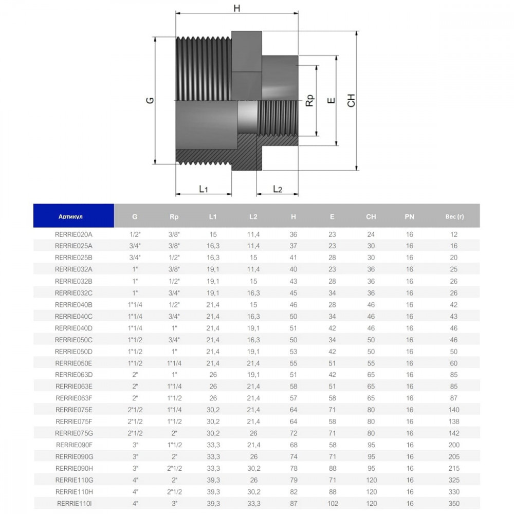 Перехідник різьбовий ПВХ Effast RERRIE040B, d1-1/4"x1/2"