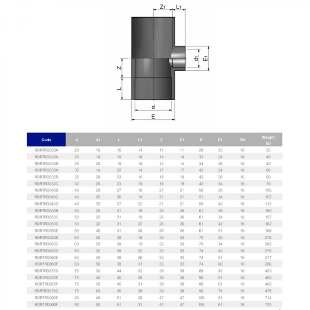 Трійник ПВХ Effast RDRTRD250Q 90° редукційний, d250x200 мм