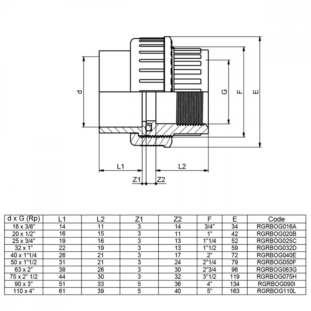 Муфта ПВХ Effast RGRBOG050F розбірна з внутрішньою різьбою, d50x1-1/2"