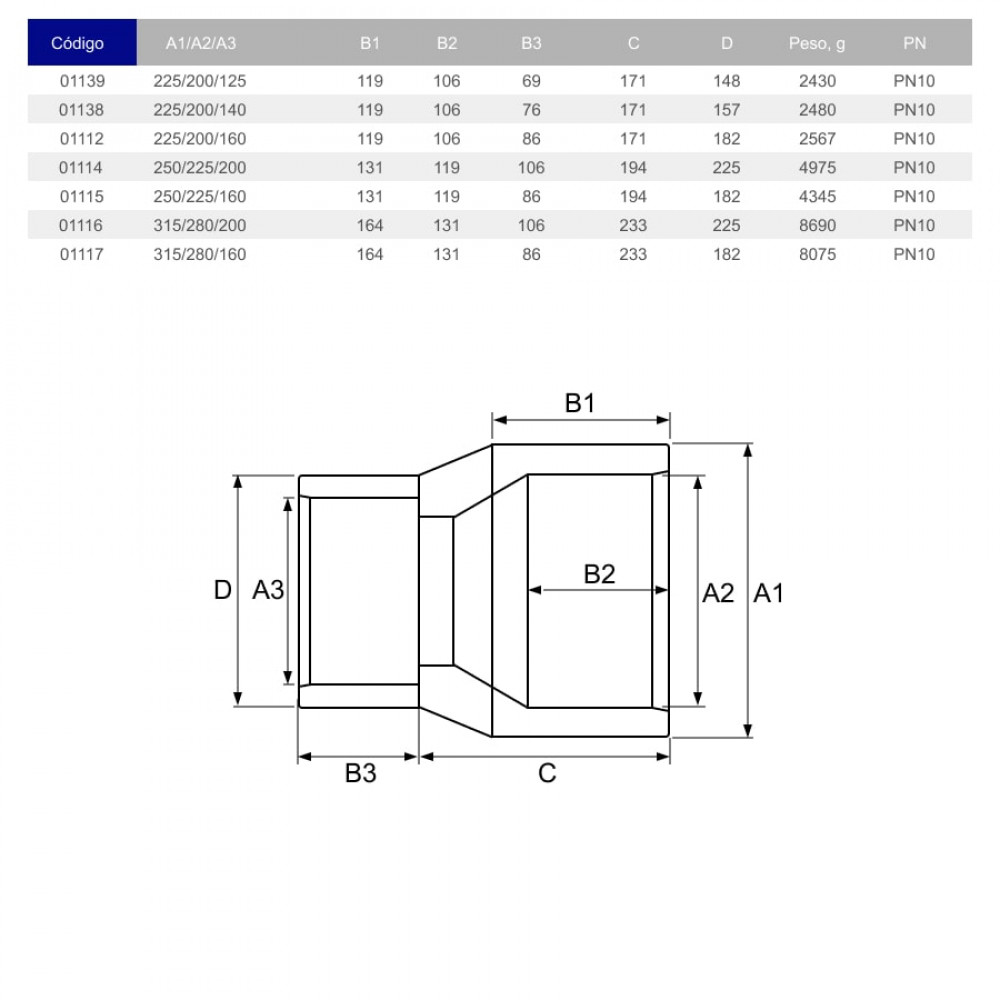 Муфта перехідна ПВХ Hidroten 1001330, d110/90/50 мм