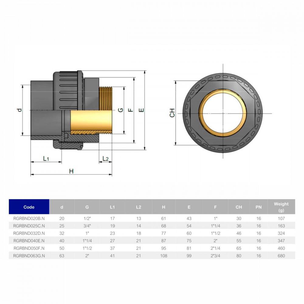 Муфта ПВХ Effast RGRBND063G.N переходная с наружной резьбой, латунь d63x2"