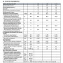 Котел конденсаційний Baxi LUNA DUOTEC MP+ 1.110