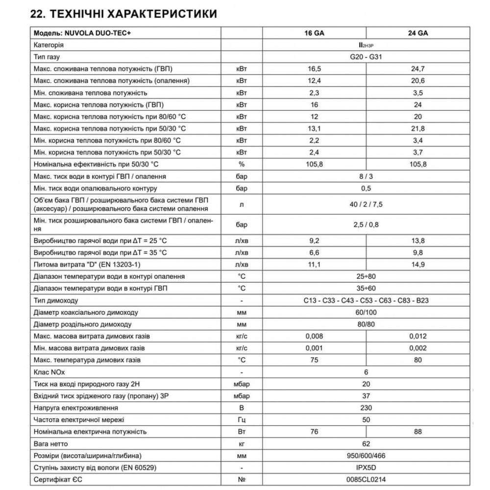 Конденсационный котел Baxi NUVOLA DUO-TEC 16+ GA