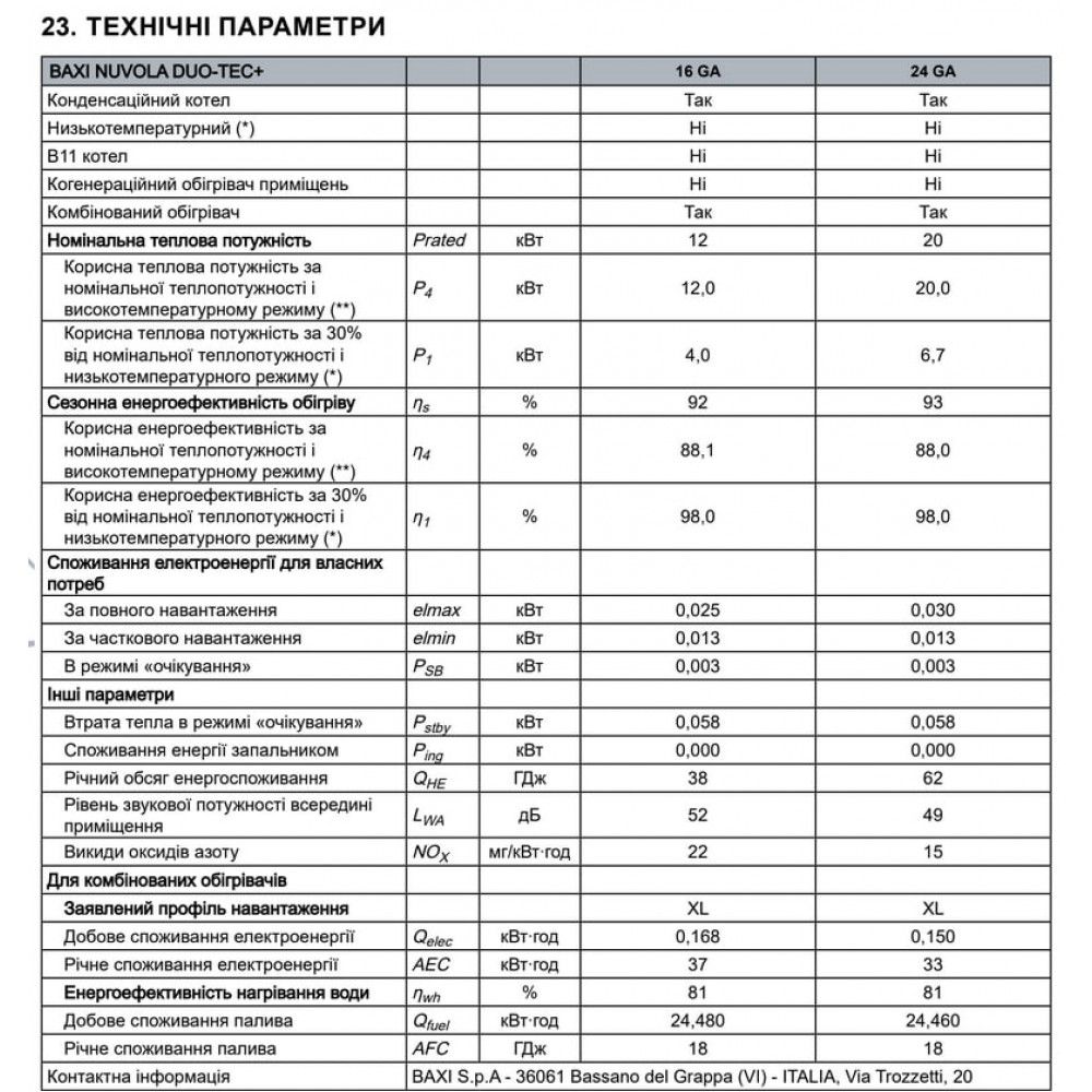 Конденсационный котел Baxi NUVOLA DUO-TEC 16+ GA