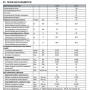 Конденсационный котел Baxi NUVOLA DUO-TEC 16+ GA