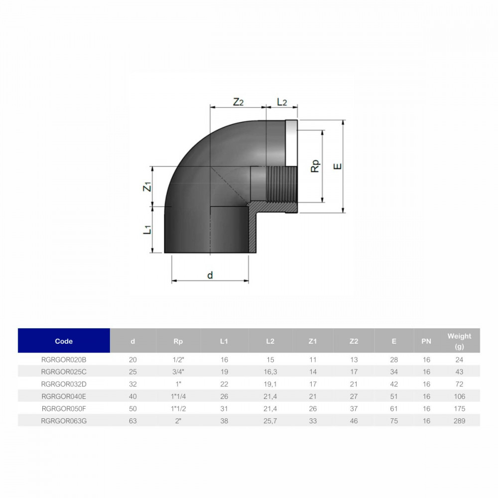 Коліно ПВХ Effast RGRGOR020B 90° з металевим кільцем, d20x1/2"