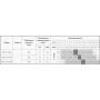 Циркуляційний насос SPRUT GPD 9-35-600 DN65