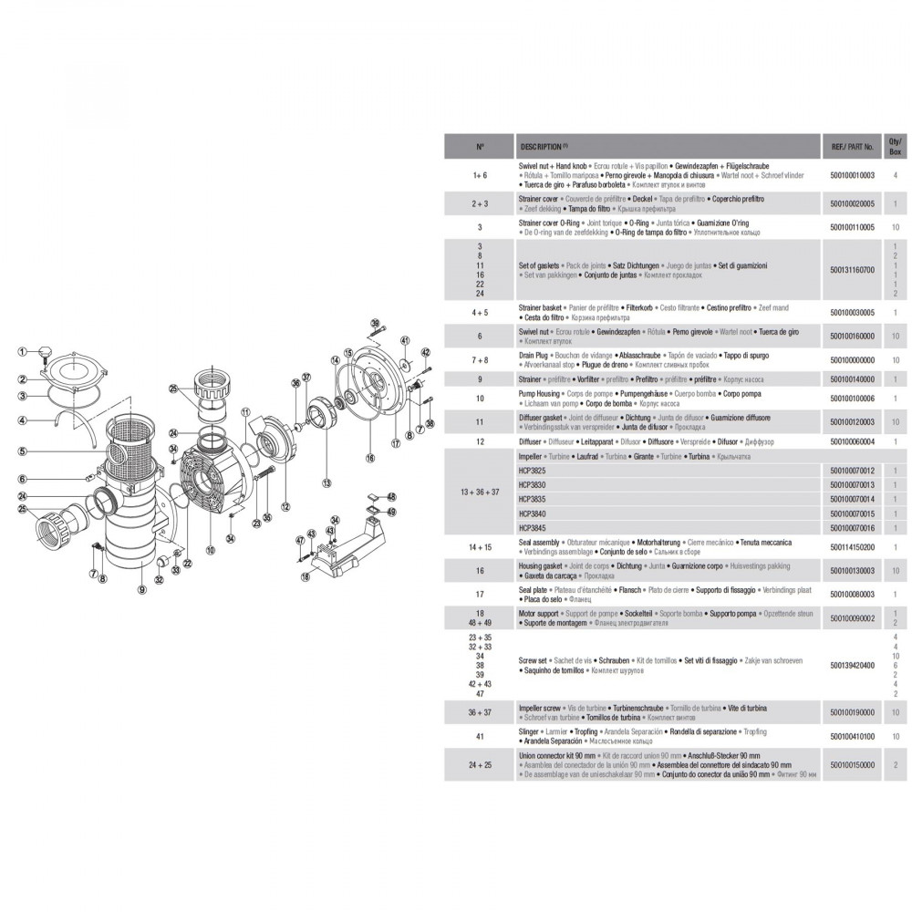 Насос Hayward HCP38353E KAP350 IE3 (380 В, 58 м3/год, 3.5 HP)
