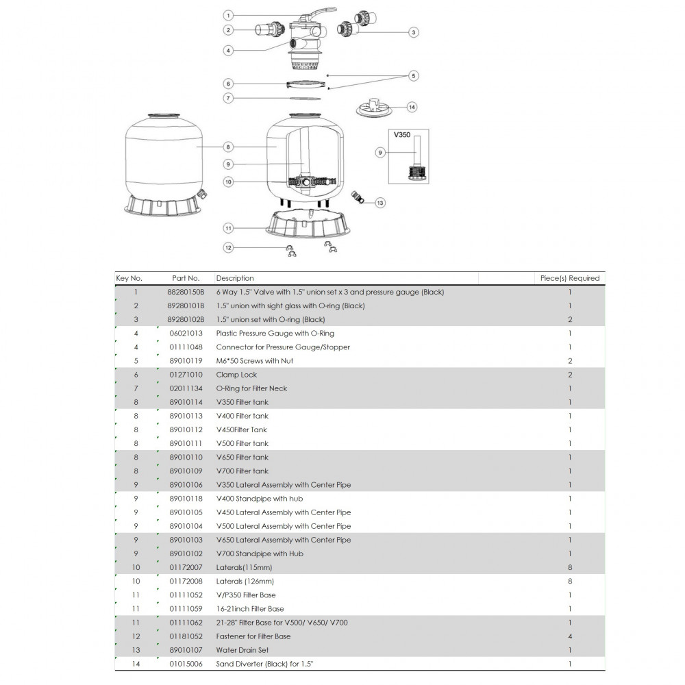 Фильтр Emaux V650 (15 м3/ч, D636)