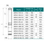 Электронасос центробежный скважинный NPO 4SPW 4-140-3,0 (кабель 2,5 м, муфта)