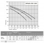 Циркуляционный насос NPO BPS65-9SF-340 шнур питания, подсоединительный комплект