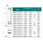 Скважинный насос NPO 4SPW 8-145-7,5 (В)