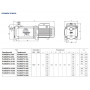 Многоступенчатый самовсасывающий насос Pedrollo PLURIJET 3/200