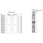 Свердловинний насос Pedrollo 4BLOCKm 4/13
