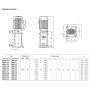 Вертикальный многоступенчатый насос Pedrollo MKm 3/6