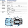 Насос самовсмоктуючий Pedrollo JSWm 2C