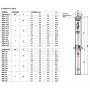 Глубинный насос Pedrollo 3SRm 2/28 - PD (230V)