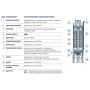 Скважинный насос Pedrollo 4SR2/17-F