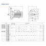 Насос центробежный Pedrollo CPm 160C