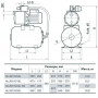 Насосная станция NPO AUJS 110/50L
