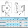 Циркуляційний насос NPO BPS 25-4S-180 з гайками+шнур