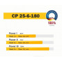 Циркуляційний насос TEKK HAUS CP 25-6-180