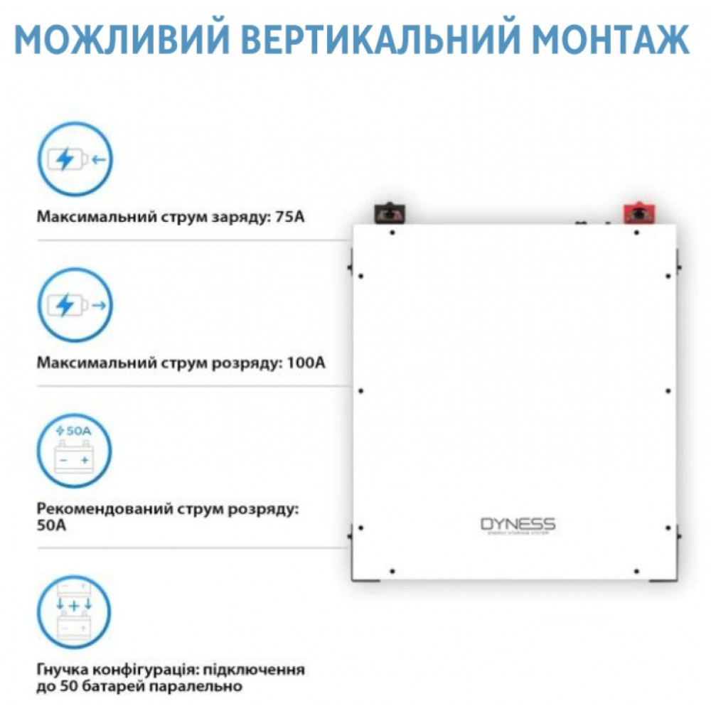 Аккумуляторная батарея Dyness DL5.0C 5.12KWH 51.2V 100AH Аккумуляторная батарея Dyness DL5.0C 5.12KWH 51.2V 100AH