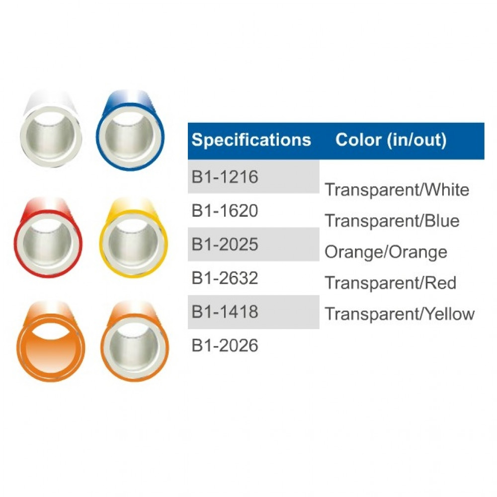 Труба Rifeng Pex-Al-Pex 1620 d20 (0.23 мм)