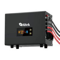 Автономний перетворювач напруги із зарядним пристроєм Altek ASU12 1500VA/1000W DC12V настінний