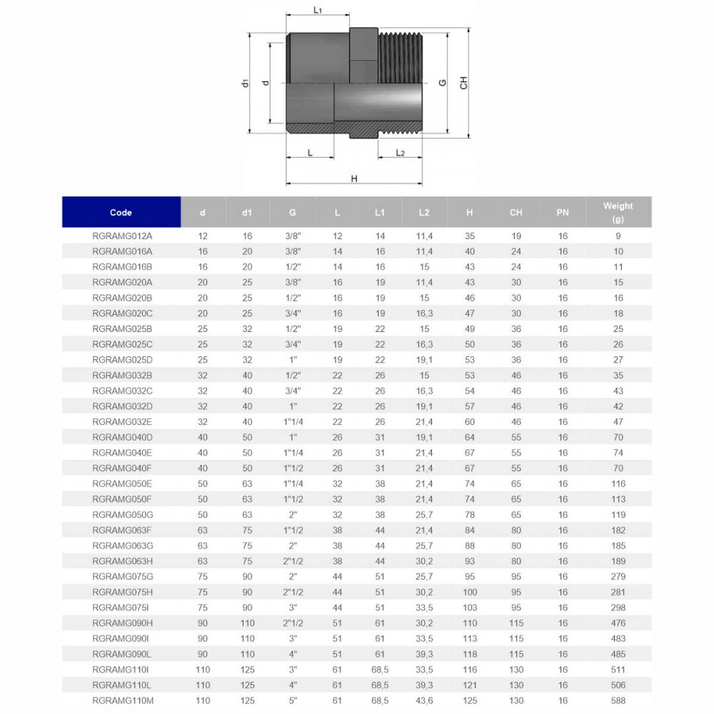 Муфта ПВХ Effast RGRAMG050E перехідна, із зовнішньою різьбою d50x63x1-1/4"