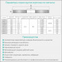 Круг отрезной по металлу и нержавеющей стали Ø230×2.5×22.2мм, 6650об/мин SIGMA (1940321)